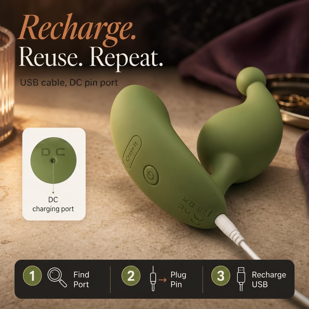 Recharge. Reuse. Repeat.